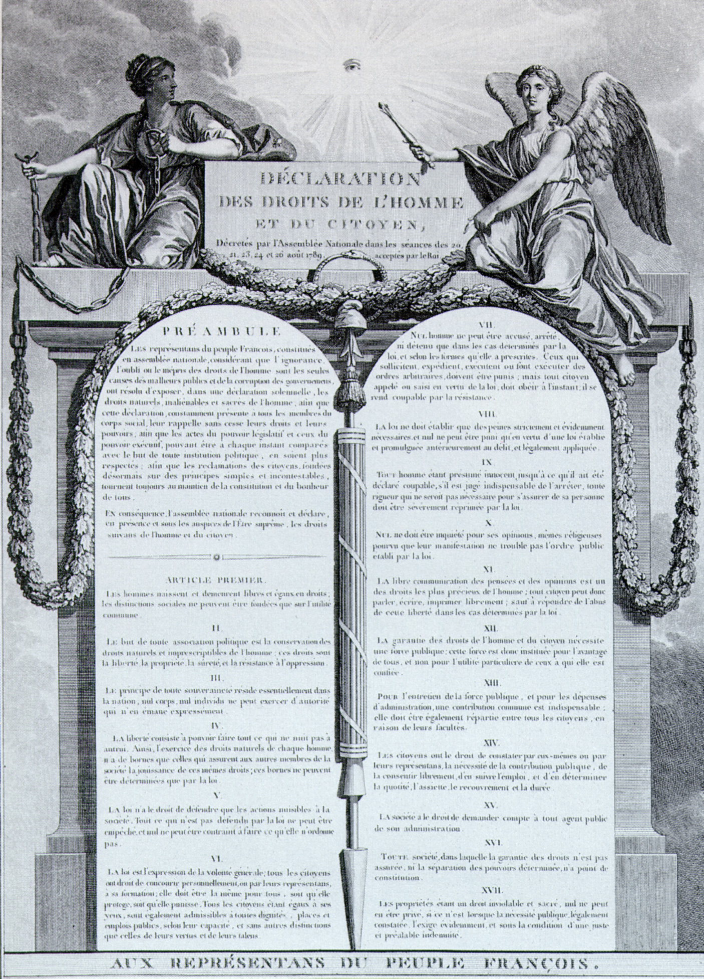 Declaration of the Rights of Man and the Citizen